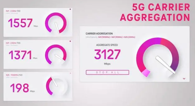 禹会苹果手机维修店分享5G Standalone的作用 