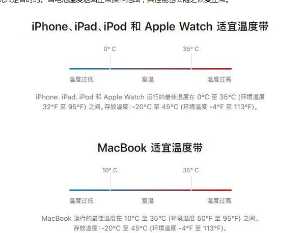 禹会苹果13维修分享iPhone 13耗电越来越快怎么办 