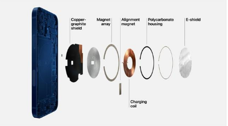 禹会苹果手机维修分享iPhone 12真的会威胁身体健康吗 