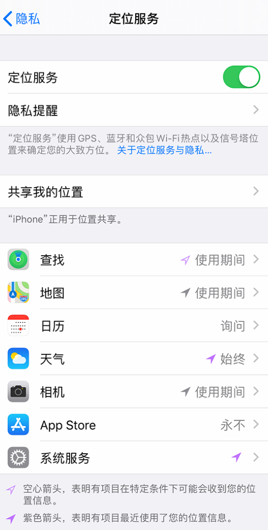 禹会苹果手机维修分享iPhone 状态栏中时间显示为蓝色图标是什么情况 